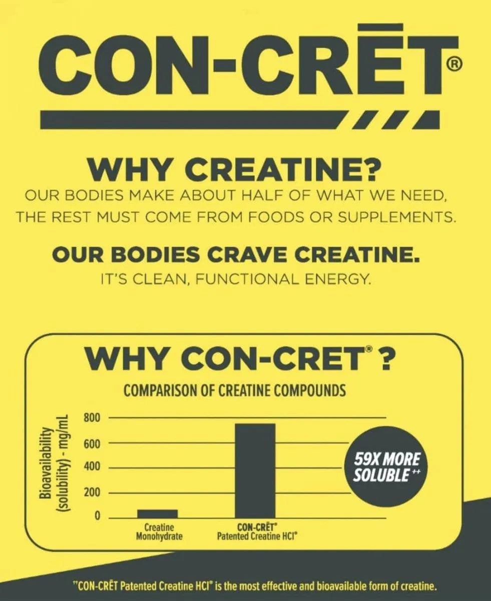 CON-CRET - CON-CRET Patented Creatine HCl Powder 64 Servicios 48Gr. - The Red Vitamin MX - Suplementos Alimenticios - {{ shop.shopifyCountryName }}