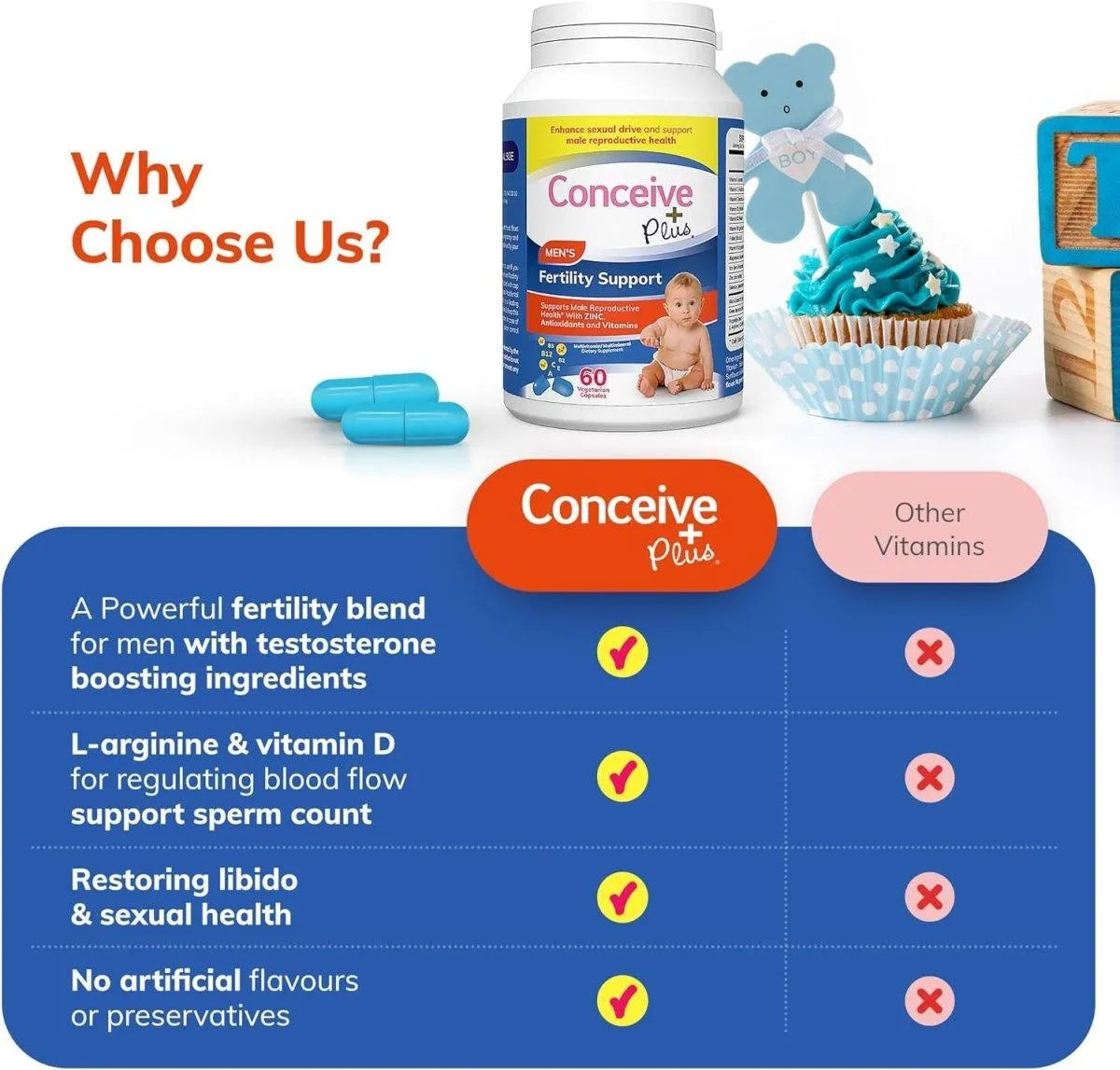 CONCEIVE PLUS - CONCEIVE PLUS Male Fertility Supplement Men's Fertility Support 60 Capsulas - The Red Vitamin MX - Suplementos Alimenticios - {{ shop.shopifyCountryName }}