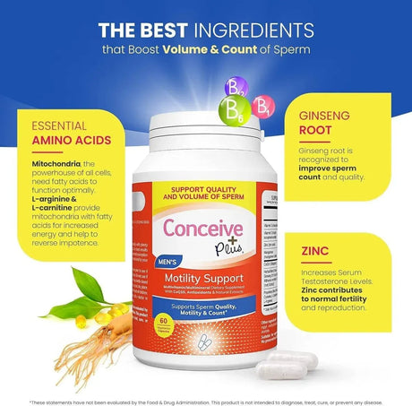 CONCEIVE PLUS - CONCEIVE PLUS Motility Prime Male Fertility Supplement 60 Capsulas - The Red Vitamin MX - Suplementos Alimenticios - {{ shop.shopifyCountryName }}