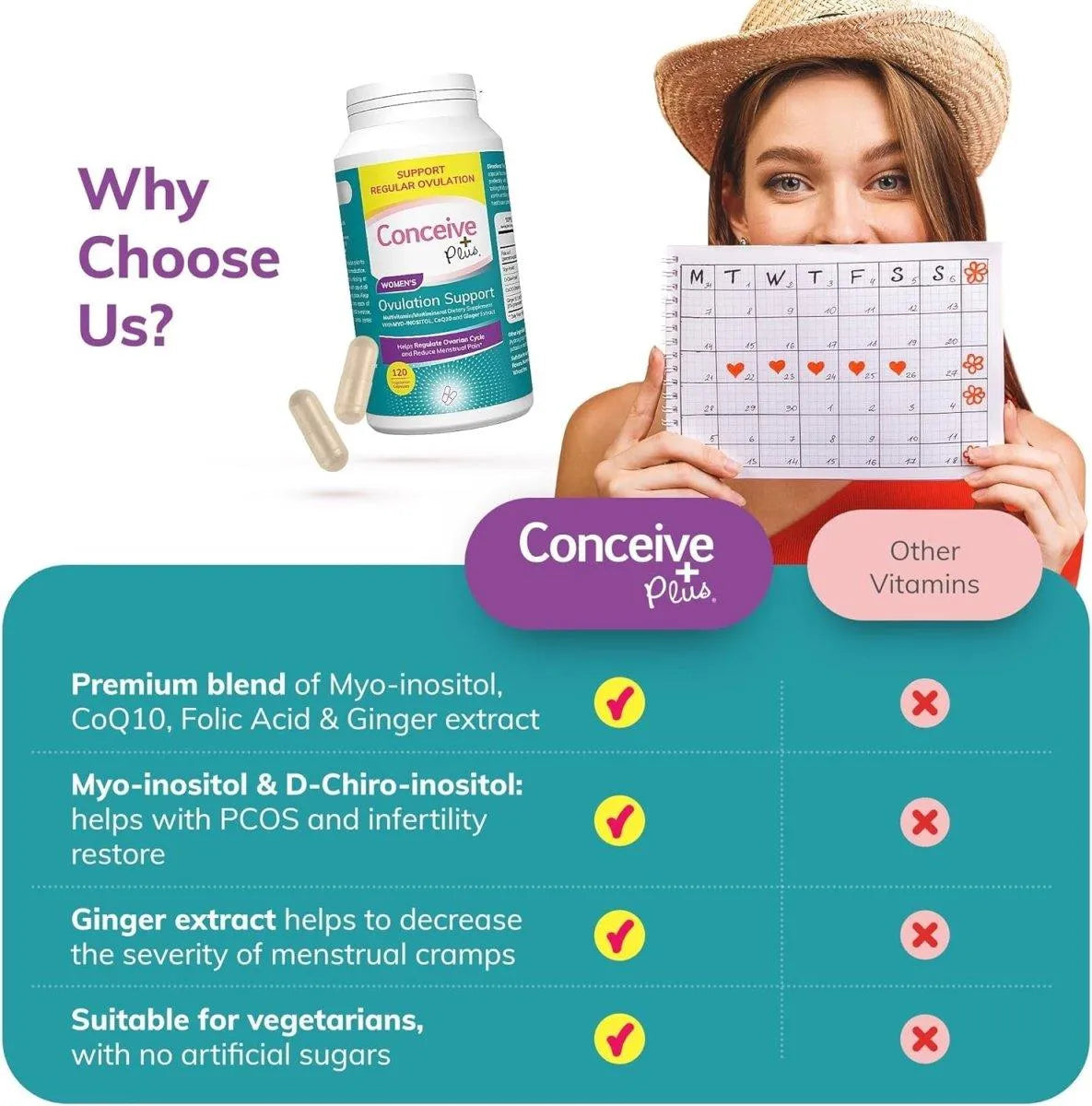 CONCEIVE PLUS - CONCEIVE PLUS Womens Ovulation Support 120 Capsulas - The Red Vitamin MX - Suplementos Alimenticios - {{ shop.shopifyCountryName }}