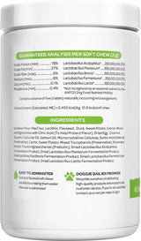 DOGGIE DAILIES - Doggie Dailies Probiotics for Dogs Duck 225 Masticables - The Red Vitamin MX - Probióticos Para Perros - {{ shop.shopifyCountryName }}