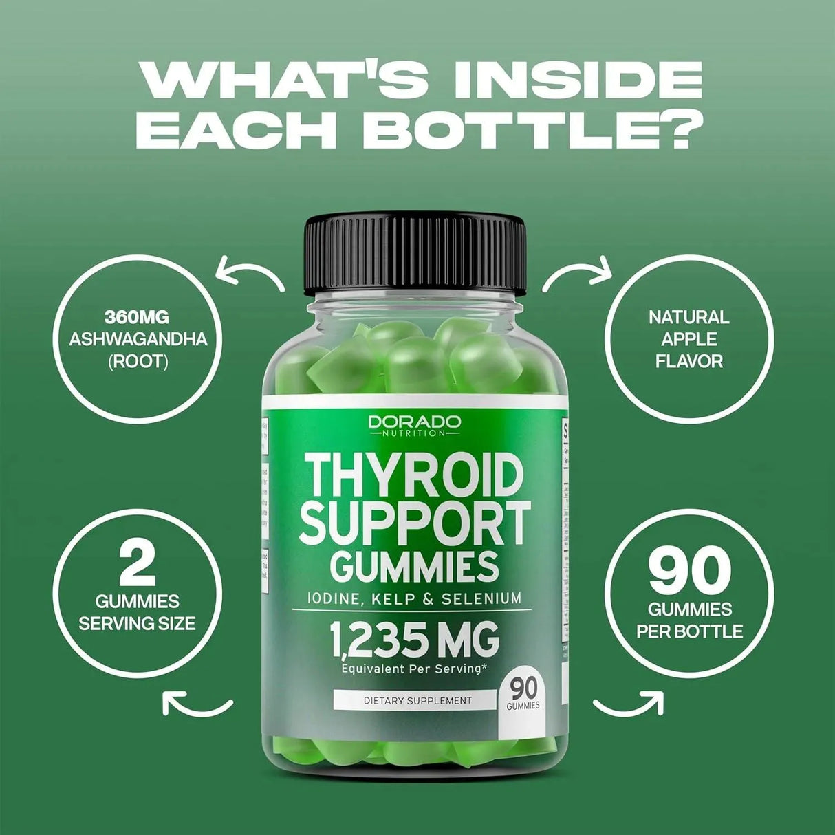 DORADO NUTRITION - Dorado Nutrition Thyroid Support For Women & Men 90 Gomitas - The Red Vitamin MX - Suplementos Alimenticios - {{ shop.shopifyCountryName }}