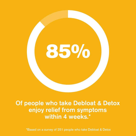 DR. VEGAN - DR.VEGAN Debloat & Detox 60 Capsulas - The Red Vitamin MX - Suplementos Alimenticios - {{ shop.shopifyCountryName }}