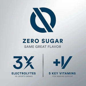 DRIPDROP - DripDrop Hydration Zero Sugar Electrolyte Powder Packets Keto 32 Paquetes - The Red Vitamin MX - Suplementos Alimenticios - {{ shop.shopifyCountryName }}