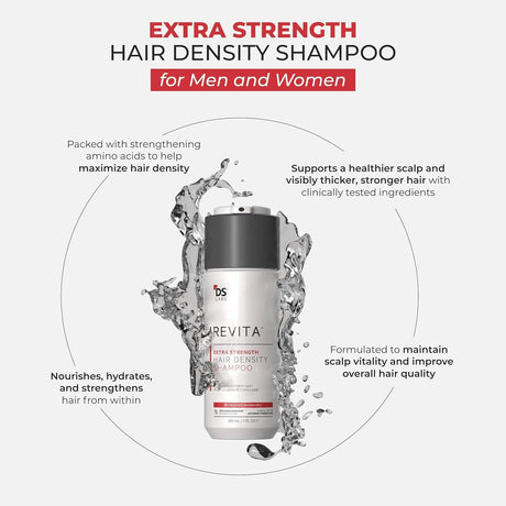 DS LABORATORIES - DS Laboratories Revita Extra Strength Shampoo 205Ml. - The Red Vitamin MX - Shampoo Para Cabello - {{ shop.shopifyCountryName }}