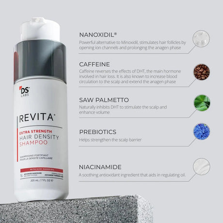 DS LABORATORIES - DS Laboratories Revita Extra Strength Shampoo 205Ml. - The Red Vitamin MX - Shampoo Para Cabello - {{ shop.shopifyCountryName }}