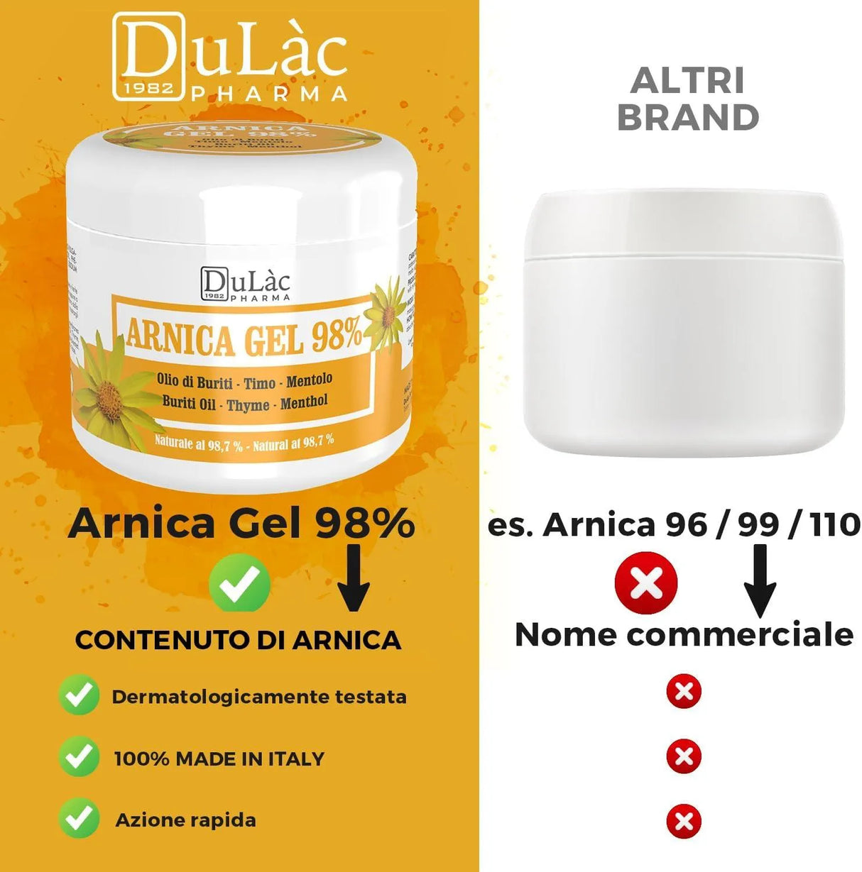 DULAC - Dulàc Arnica Gel for Bruising and Swelling 16.9 Fl.Oz. - The Red Vitamin MX - Suplementos Alimenticios - {{ shop.shopifyCountryName }}