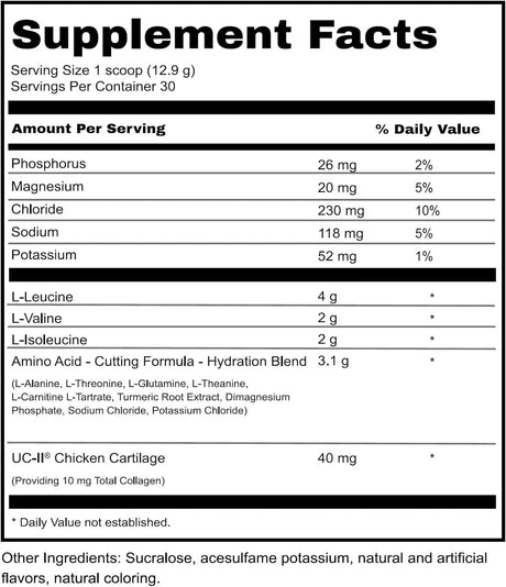 DURASPORT - Durasport BCAA 30 Servicios Watermelon 387Gr. - The Red Vitamin MX - Suplementos Alimenticios - {{ shop.shopifyCountryName }}
