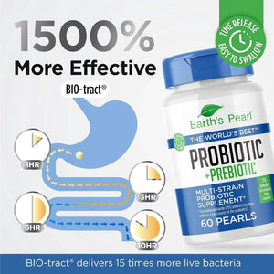 EARTH´S PEARL - Earth's Pearl Prebiotics and Probiotics for Women and Men 120 Perlas - The Red Vitamin MX - Suplementos Alimenticios - {{ shop.shopifyCountryName }}