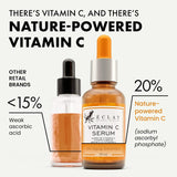 ECLAT SKINCARE - PURE Vitamin C Serum for Face 20% Vitamin C Facial Serums 30Ml. - The Red Vitamin MX - Sueros Para La Cara - {{ shop.shopifyCountryName }}