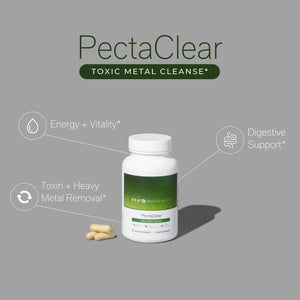 ECONUGENICS - EcoNugenics PectaClear Modified Citrus Pectin and Alginate 60 Capsulas - The Red Vitamin MX - Suplementos Alimenticios - {{ shop.shopifyCountryName }}