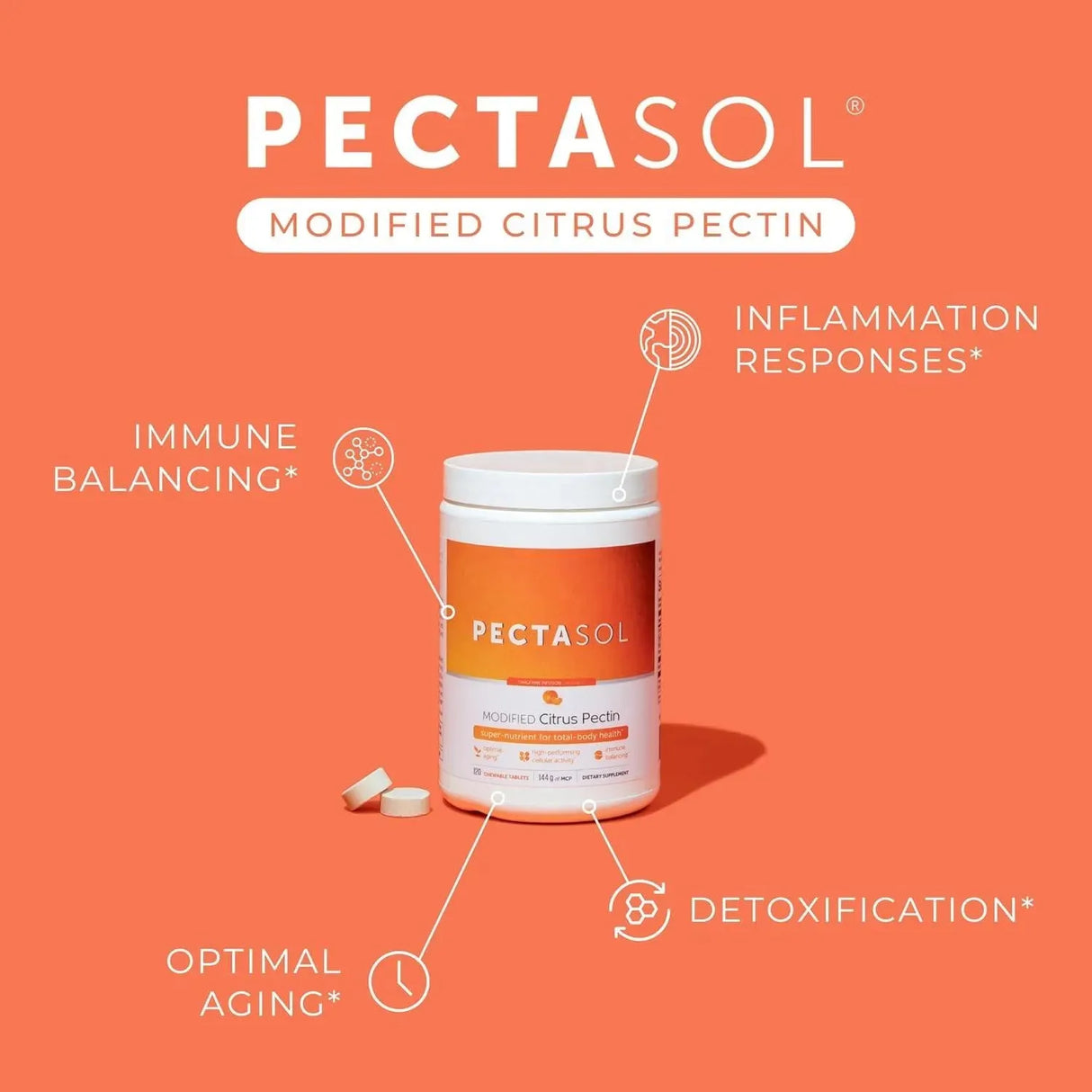 ECONUGENICS - EcoNugenics PectaSol Modified Citrus Pectin 120 Tabletas Masticables - The Red Vitamin MX - Suplementos Alimenticios - {{ shop.shopifyCountryName }}