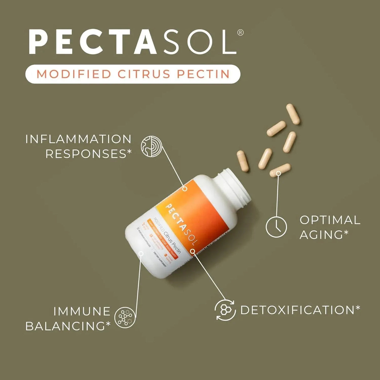 ECONUGENICS - EcoNugenics PectaSol Modified Citrus Pectin 90 Capsulas - The Red Vitamin MX - Suplementos Alimenticios - {{ shop.shopifyCountryName }}