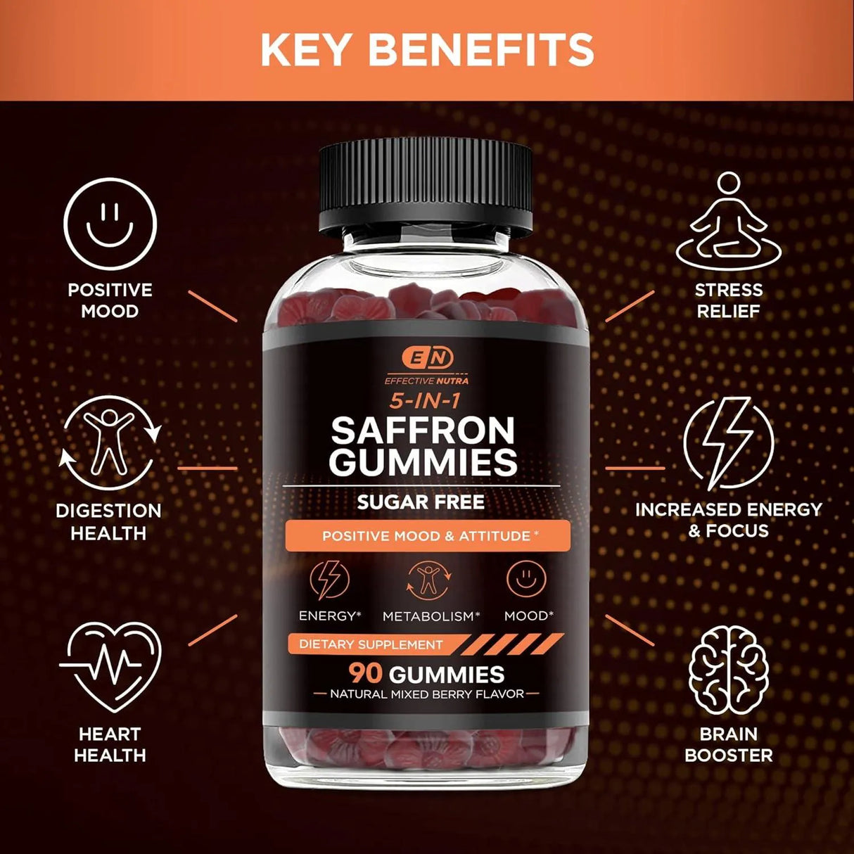 EFFECTIVE NUTRA - Effective Nutra Saffron Gummies 90 Gomitas - The Red Vitamin MX - Suplementos Alimenticios - {{ shop.shopifyCountryName }}