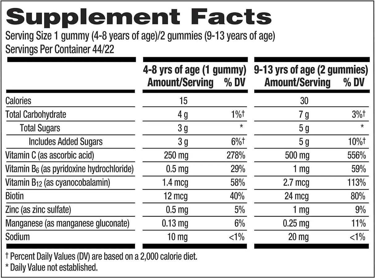 EMERGEN-C - Emergen-C Kidz Immune+ 22 Gomitas - The Red Vitamin MX - Suplementos Alimenticios - {{ shop.shopifyCountryName }}