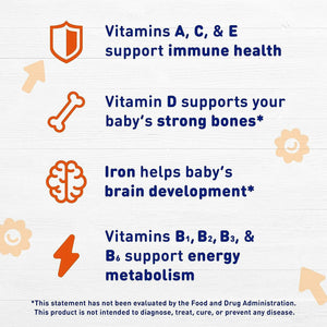 ENFAMIL - Enfamil Prenatals & Baby Vitamins Poly-Vi-Sol 50Ml. - The Red Vitamin MX - Suplementos Alimenticios - {{ shop.shopifyCountryName }}