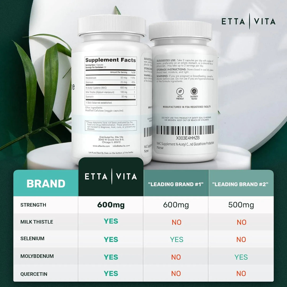 ETTA VITA - Etta Vita NAC Supplement N-Acetyl Cysteine 600Mg. 60 Capsulas - The Red Vitamin MX - Suplementos Alimenticios - {{ shop.shopifyCountryName }}