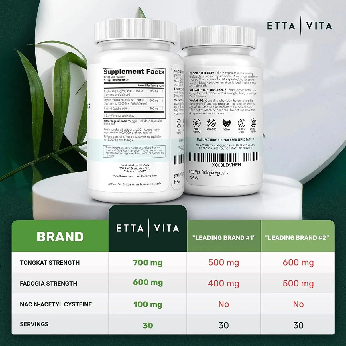 ETTA VITA - Etta Vita Tongkat Ali 700Mg. & Fadogia Agrestis 600Mg. 60 Capsulas - The Red Vitamin MX - Suplementos Alimenticios - {{ shop.shopifyCountryName }}