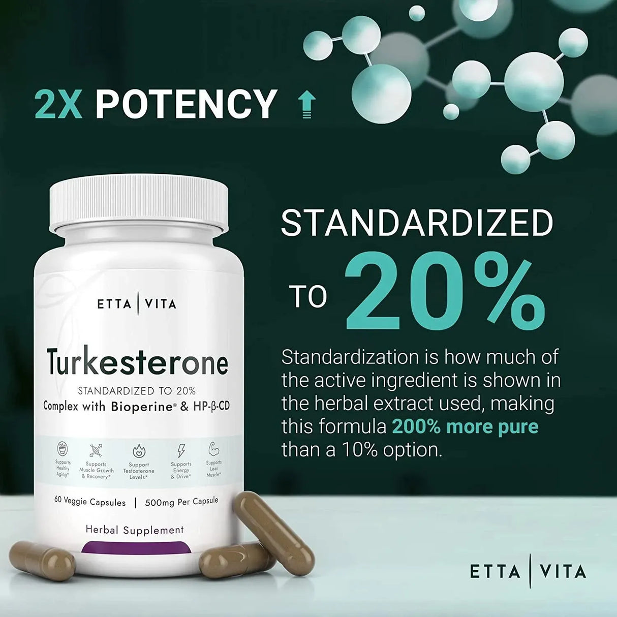 ETTA VITA - Etta Vita Turkesterone 500Mg. 60 Capsulas - The Red Vitamin MX - Suplementos Alimenticios - {{ shop.shopifyCountryName }}