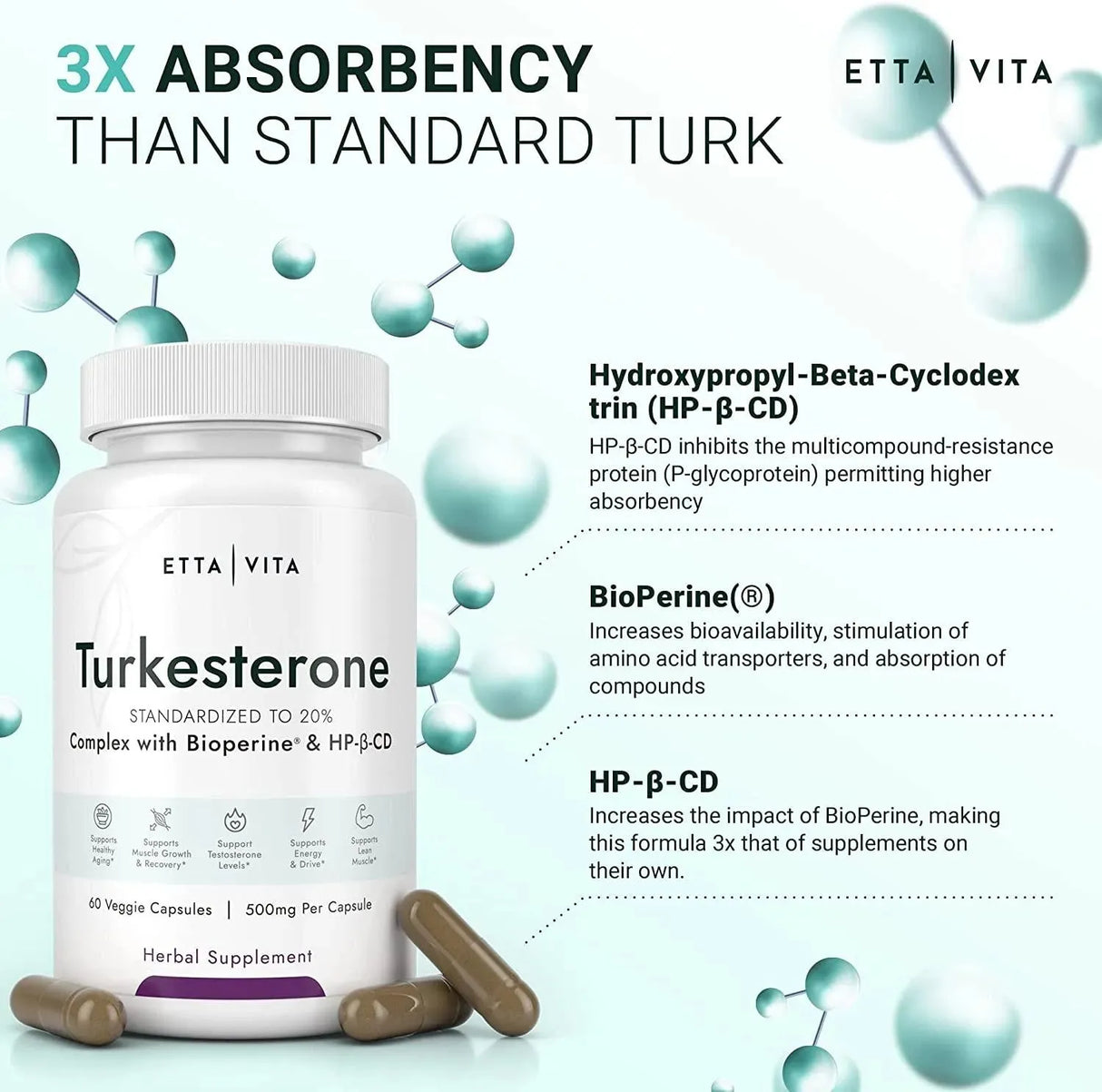 ETTA VITA - Etta Vita Turkesterone 500Mg. 60 Capsulas - The Red Vitamin MX - Suplementos Alimenticios - {{ shop.shopifyCountryName }}