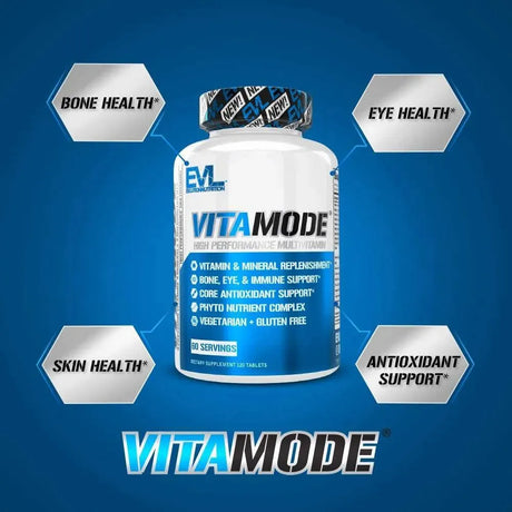 EVLUTION - EVL Advanced Daily Multivitamin for Men 120 Tabletas - The Red Vitamin MX - Suplementos Alimenticios - {{ shop.shopifyCountryName }}