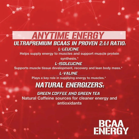 EVLUTION - Evlution BCAAs Amino Acids Powder 65 Servicios Fruit Punch 624Gr. - The Red Vitamin MX - Suplementos Alimenticios - {{ shop.shopifyCountryName }}