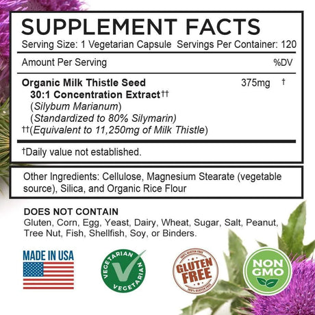 FARMHAVEN - FarmHaven Milk Thistle 120 Capsulas - The Red Vitamin MX - Suplementos Alimenticios - {{ shop.shopifyCountryName }}