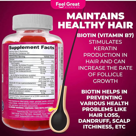 FEEL GREAT - Feel Great Hair Gummy Vitamins with Biotin 60 Gomitas - The Red Vitamin MX - Suplementos Alimenticios - {{ shop.shopifyCountryName }}