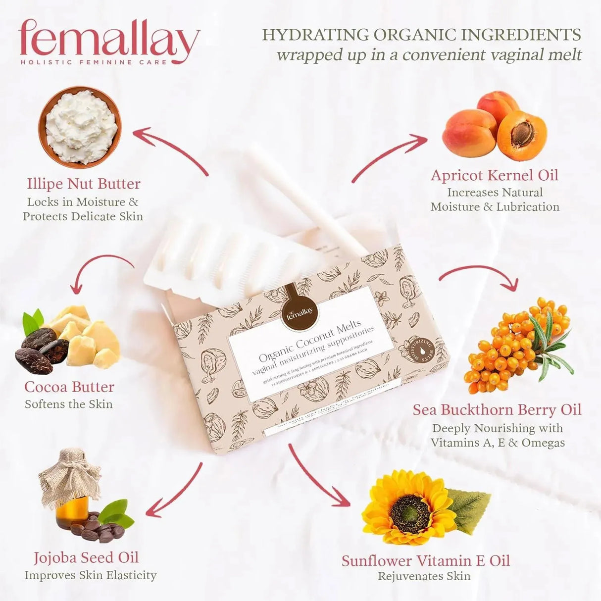 FEMALLAY - Femallay Organic Vaginal Moisturizing Suppository Melts Coconut 14 Aplicaciones - The Red Vitamin MX - Hidratantes Vaginales - {{ shop.shopifyCountryName }}