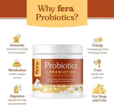 FERA - Fera Pets Organic Probiotics for Dogs & Cats 60 Cucharadas 72Gr. - The Red Vitamin MX - Probióticos Para Perros - {{ shop.shopifyCountryName }}