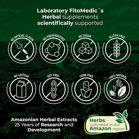 FITO MEDIC´S - FITO MEDIC'S St Johns Wort 60Ml. - The Red Vitamin MX - Suplementos Alimenticios - {{ shop.shopifyCountryName }}