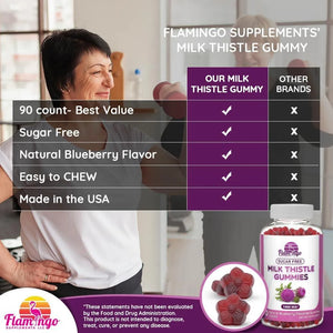 FLAMINGO SUPPLEMENTS - Flamingo Milk Thistle Gummies- Naturally Flavored Sugar-Free 1000Mg. 90 Gomitas - The Red Vitamin MX - Suplementos Alimenticios - {{ shop.shopifyCountryName }}