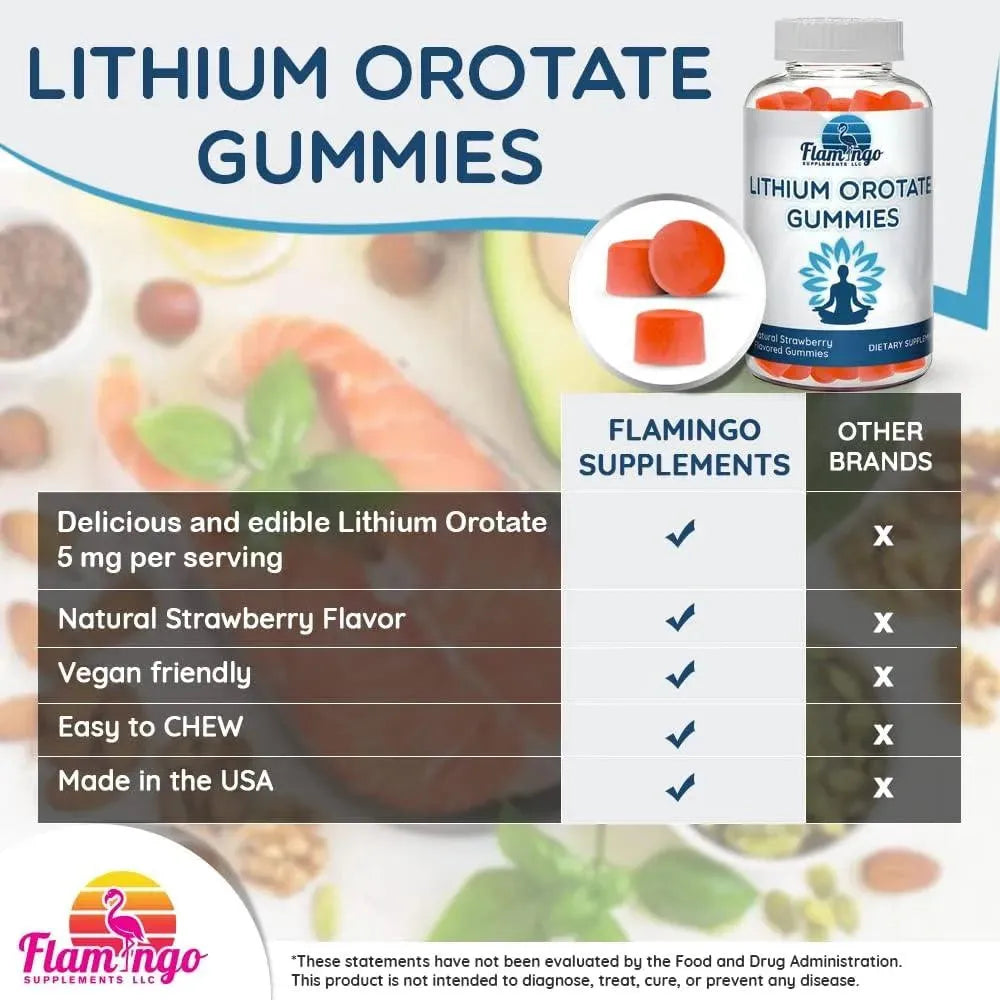 FLAMINGO SUPPLEMENTS - Flamingo Supplements Lithium Orotate Gummies 5Mg. 60 Gomitas - The Red Vitamin MX - Suplementos Alimenticios - {{ shop.shopifyCountryName }}