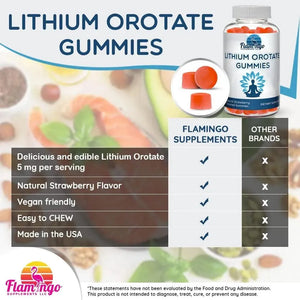 FLAMINGO SUPPLEMENTS - Flamingo Supplements Lithium Orotate Gummies 5Mg. 60 Gomitas - The Red Vitamin MX - Suplementos Alimenticios - {{ shop.shopifyCountryName }}