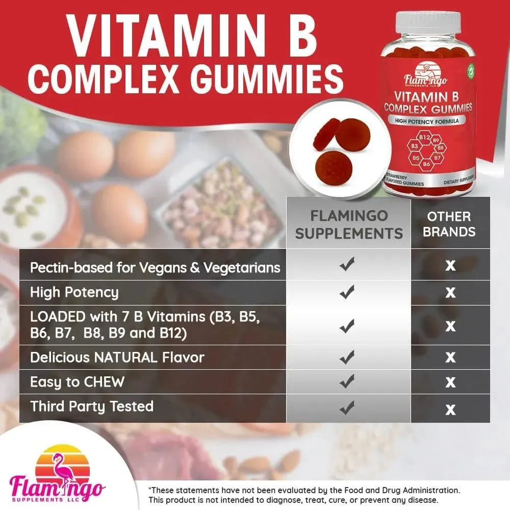 FLAMINGO SUPPLEMENTS - Flamingo Supplements Vitamin B Complex 60 Gomitas - The Red Vitamin MX - Suplementos Alimenticios - {{ shop.shopifyCountryName }}