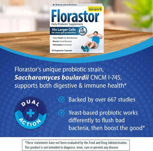 FLORASTOR - Florastor Probiotics 30 Capsulas - The Red Vitamin MX - Suplementos Alimenticios - {{ shop.shopifyCountryName }}