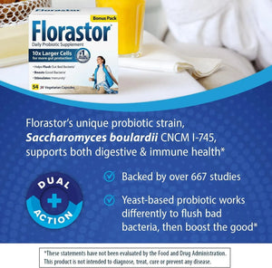 FLORASTOR - Florastor Probiotics 54 Capsulas - The Red Vitamin MX - Suplementos Alimenticios - {{ shop.shopifyCountryName }}