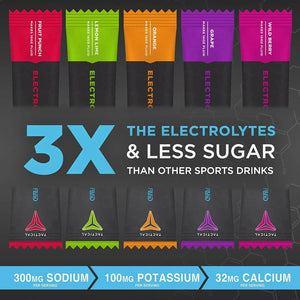 FLUID TACTICAL - Fluid Tactical Electrolyte Powder Packets Variety Pack 25 Paquetes - The Red Vitamin MX - Suplementos Alimenticios - {{ shop.shopifyCountryName }}