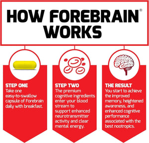 FORCE FACTOR - Force Factor Forebrain Nootropic Brain Supplement 30 Capsulas - The Red Vitamin MX - Suplementos Alimenticios - {{ shop.shopifyCountryName }}