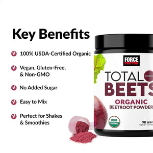 FORCE FACTOR - Force Factor Total Beets Organic Beetroot Powder 450Gr. 2 Pack - The Red Vitamin MX - Suplementos Alimenticios - {{ shop.shopifyCountryName }}