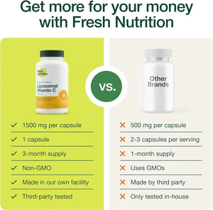 FRESH NUTRITION - Fresh Nutrition Liposomal Vitamin C 1500Mg. 90 Capsulas - The Red Vitamin MX - Suplementos Alimenticios - {{ shop.shopifyCountryName }}