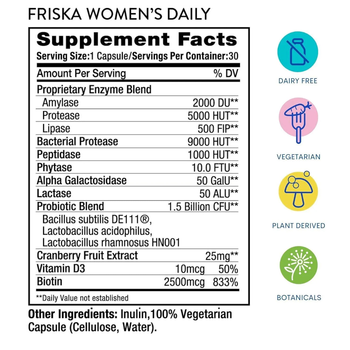 FRISKA - FRISKA Women’s Daily Digestive Enzyme 30 Capsulas - The Red Vitamin MX - Suplementos Alimenticios - {{ shop.shopifyCountryName }}