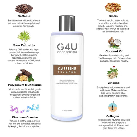 G4U - G4U Caffeine Shampoo for Thinning Hair 355Ml. - The Red Vitamin MX - Shampoo Para Cabello - {{ shop.shopifyCountryName }}