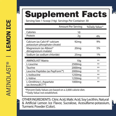 GASPARI NUTRITION - Gaspari Nutrition Aminolast Recovery and Endurance BCAA Superfuel Lemon Ice 420Gr. - The Red Vitamin MX - Suplementos Alimenticios - {{ shop.shopifyCountryName }}