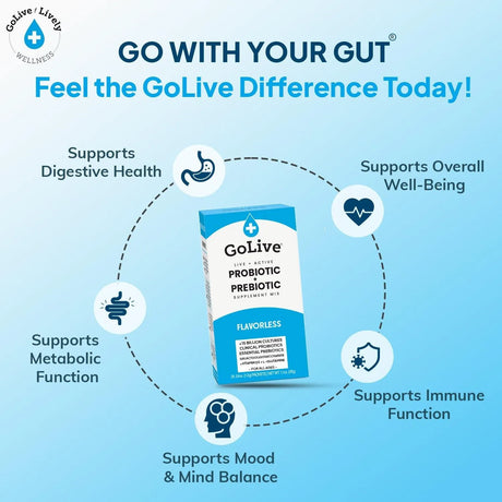 GOLIVE - GoLIVE PROBIOTIC + PREBIOTIC SYNBIOTIC POWDER BLEND 28 Paquetes - The Red Vitamin MX - Suplementos Alimenticios - {{ shop.shopifyCountryName }}