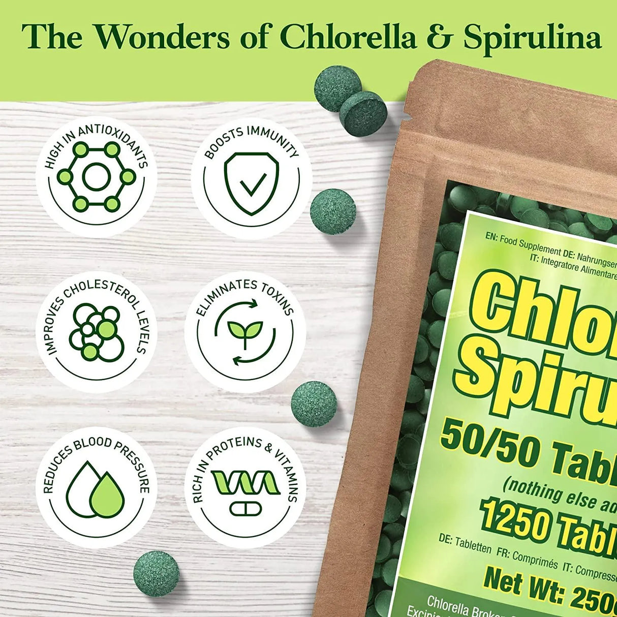 GOOD NATURED - Good Natured Premium Chlorella Spirulina 1250 Tabletas - The Red Vitamin MX - Suplementos Alimenticios - {{ shop.shopifyCountryName }}