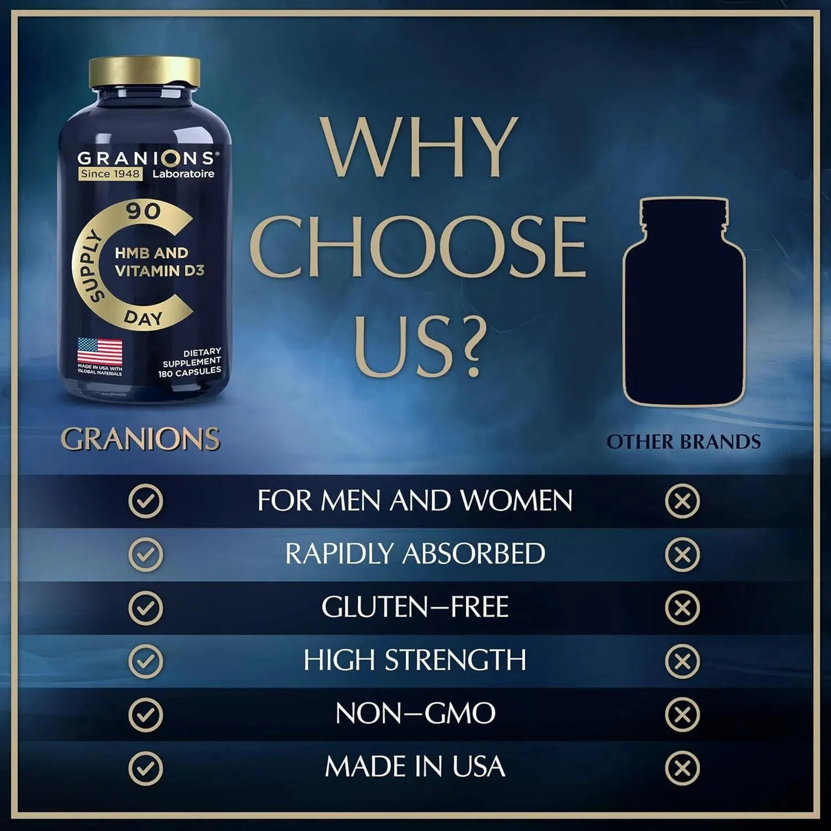 GRANIONS - Granions HMB and Vitamin D3 1000Mg. 180 Capsulas - The Red Vitamin MX - Suplementos Alimenticios - {{ shop.shopifyCountryName }}
