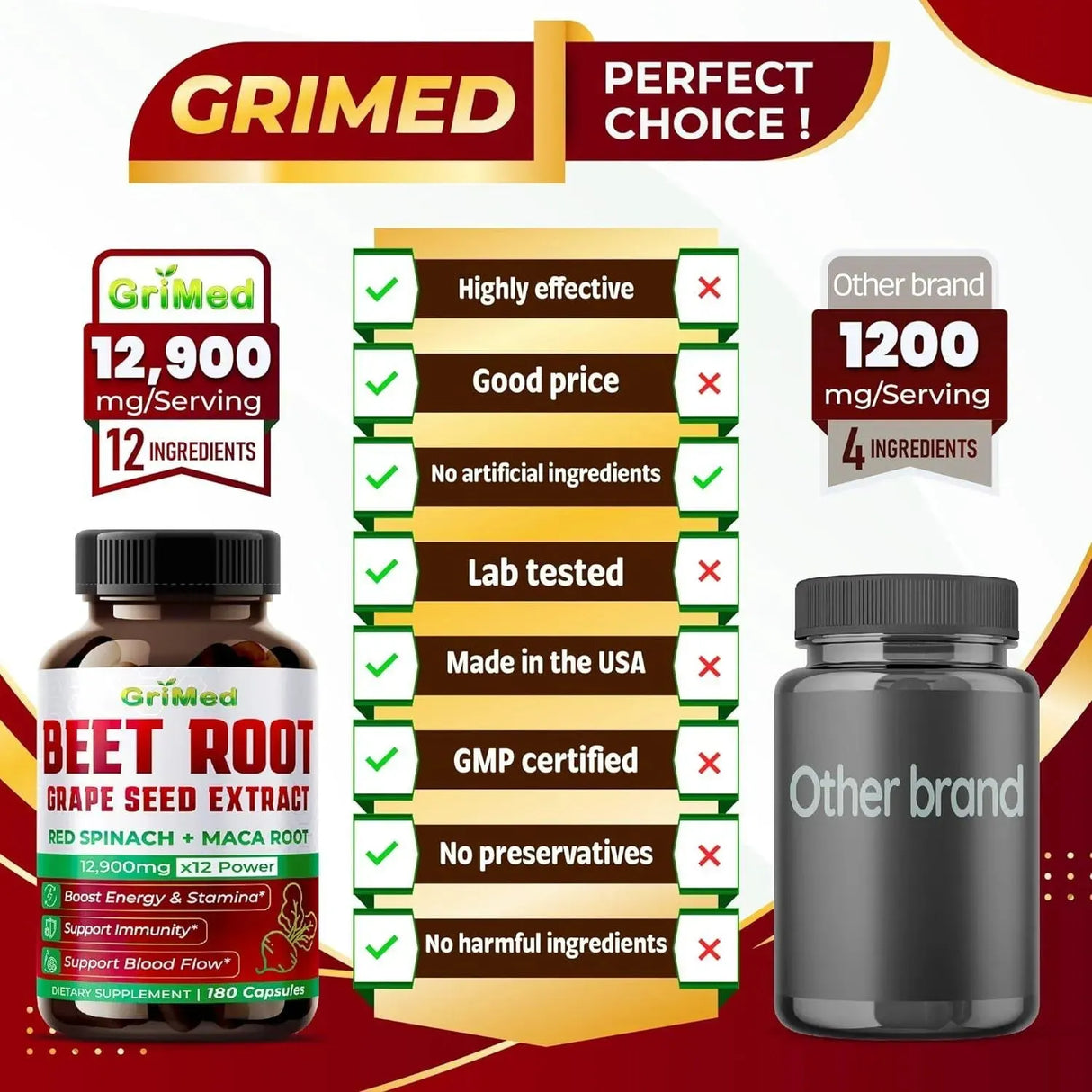 GRIMED - GriMed Beet Root x12 Potency with Grape Seed Extract 180 Capsulas - The Red Vitamin MX - Suplementos Alimenticios - {{ shop.shopifyCountryName }}