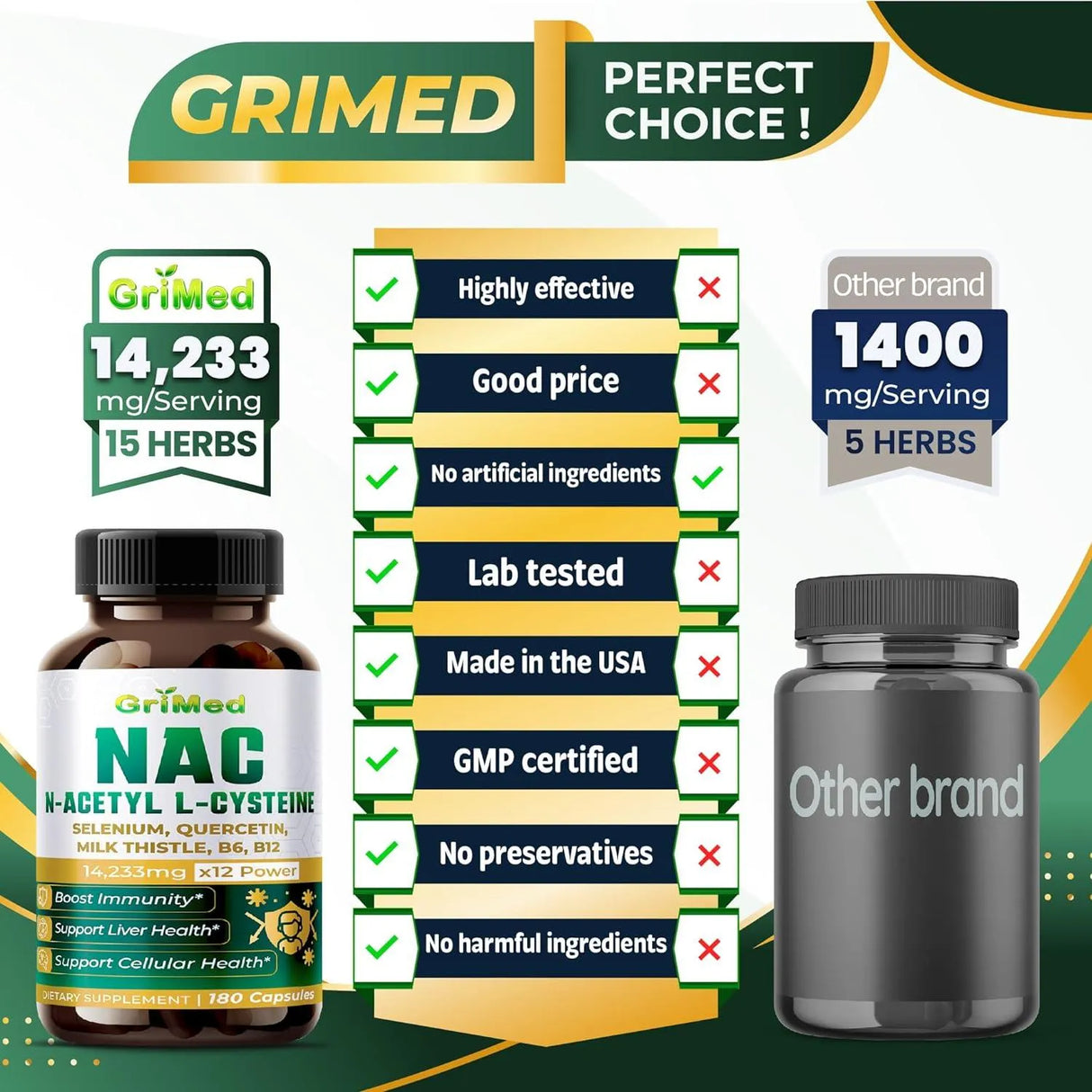 GRIMED - GriMed NAC N-Acetyl Cysteine 180 Capsulas - The Red Vitamin MX - Suplementos Alimenticios - {{ shop.shopifyCountryName }}