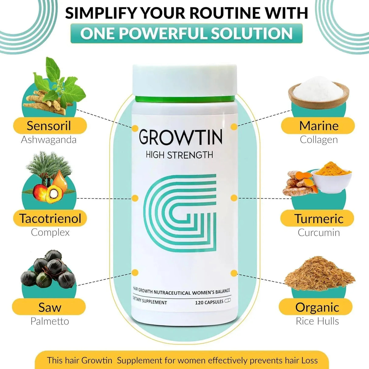 GROWTIN - Growtin Women's Hair Growth Supplement 120 Capsulas - The Red Vitamin MX - Suplementos Alimenticios - {{ shop.shopifyCountryName }}